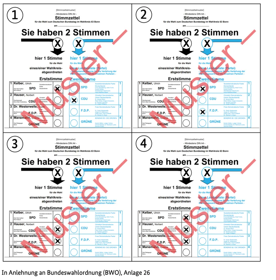Abbildung mit vier nummerierten Bildern (Bild 1 bis Bild 4)