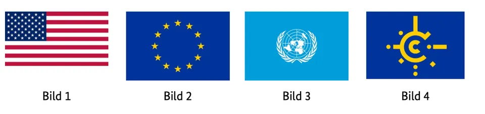 Abbildung mit vier nummerierten Bildern (Bild 1 bis Bild 4)