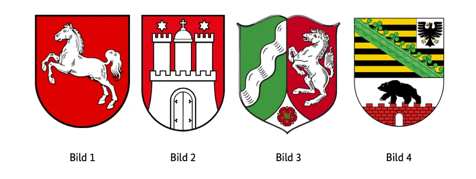 Abbildung mit vier nummerierten Bildern (Bild 1 bis Bild 4)