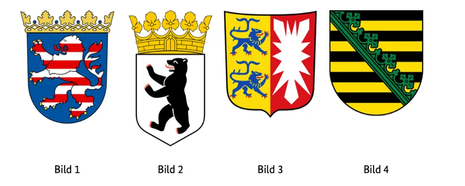 Abbildung mit vier nummerierten Bildern (Bild 1 bis Bild 4)