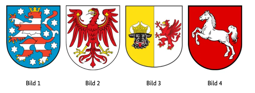 Abbildung mit vier nummerierten Bildern (Bild 1 bis Bild 4)