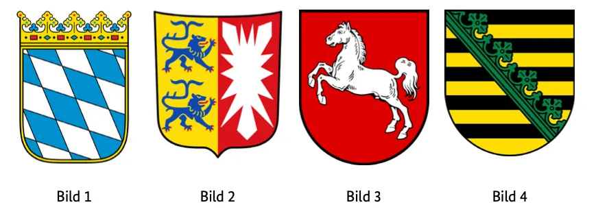Abbildung mit vier nummerierten Bildern (Bild 1 bis Bild 4)