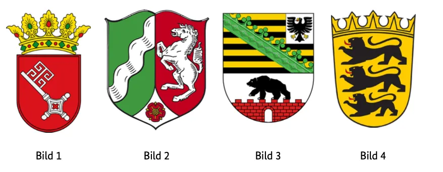 Abbildung mit vier nummerierten Bildern (Bild 1 bis Bild 4)