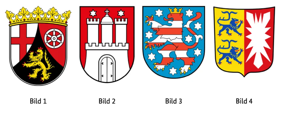 Abbildung mit vier nummerierten Bildern (Bild 1 bis Bild 4)