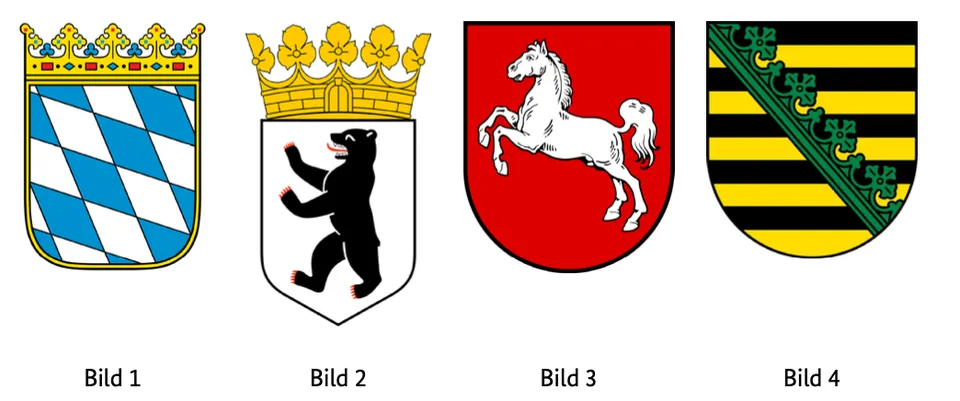 Abbildung mit vier nummerierten Bildern (Bild 1 bis Bild 4)