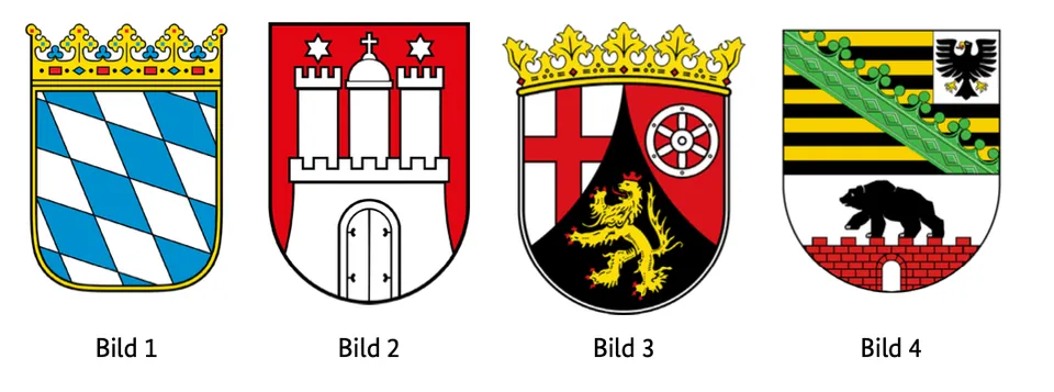 Abbildung mit vier nummerierten Bildern (Bild 1 bis Bild 4)